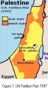 Palestine UN 1947